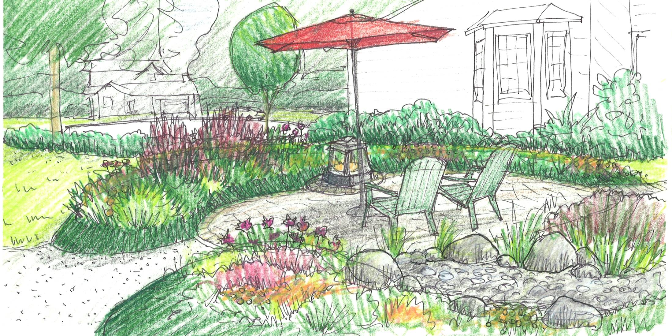 belang van tuinontwerp @city