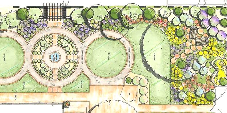 tuin laten ontwerpen in @city