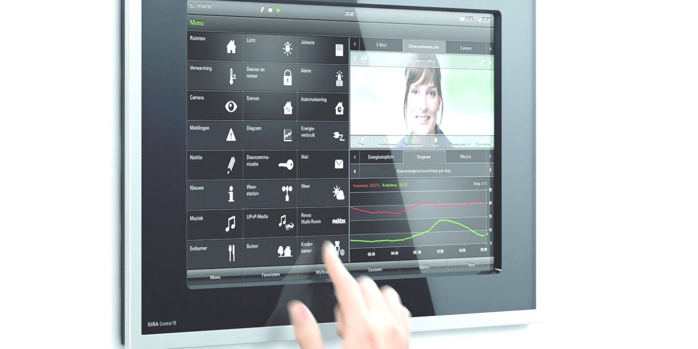 toegangscontrole met domotica in @city